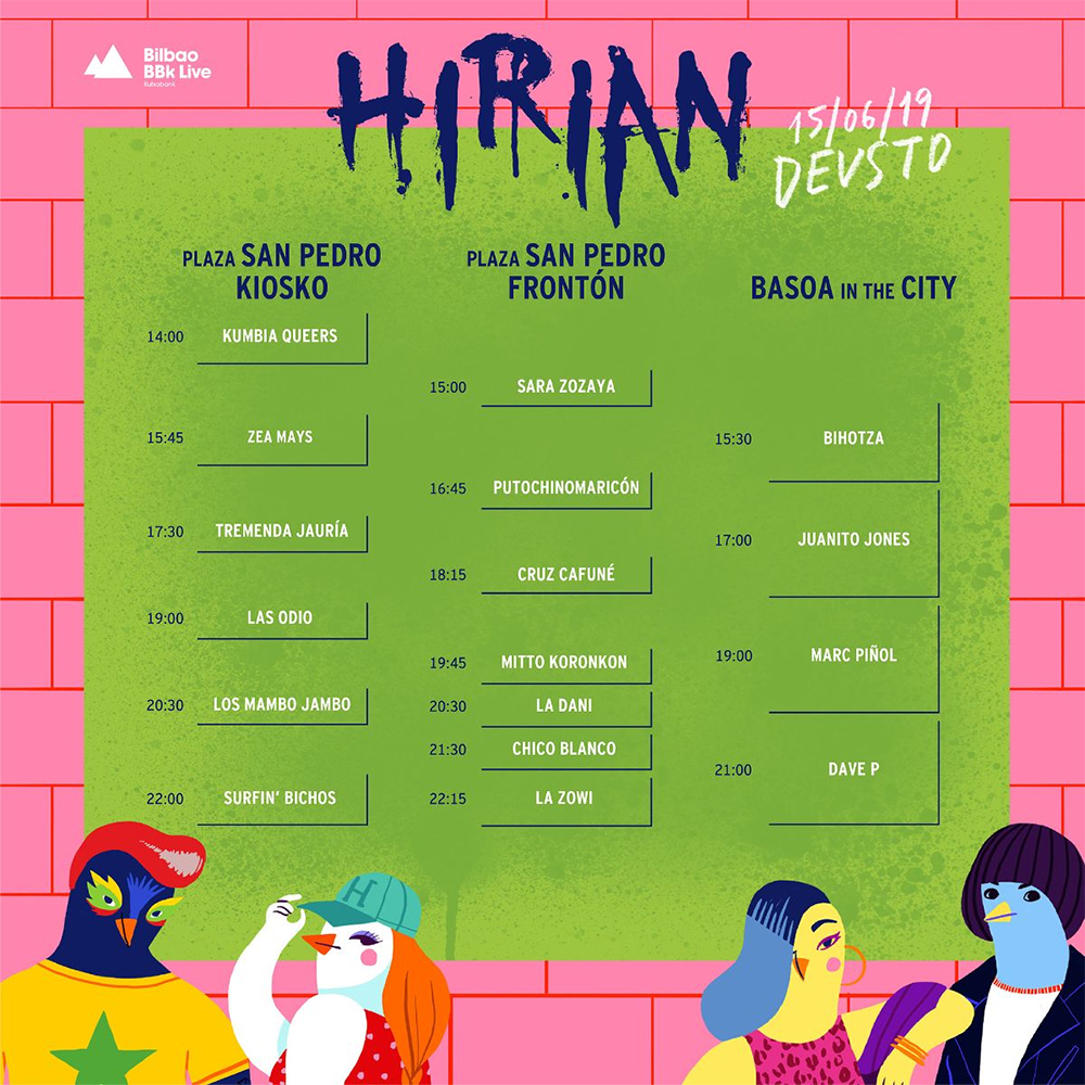 Hirian 2019